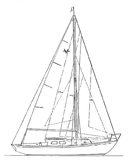 Sailboat Design